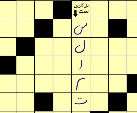 عکس نوشته حدیث سلامتی
