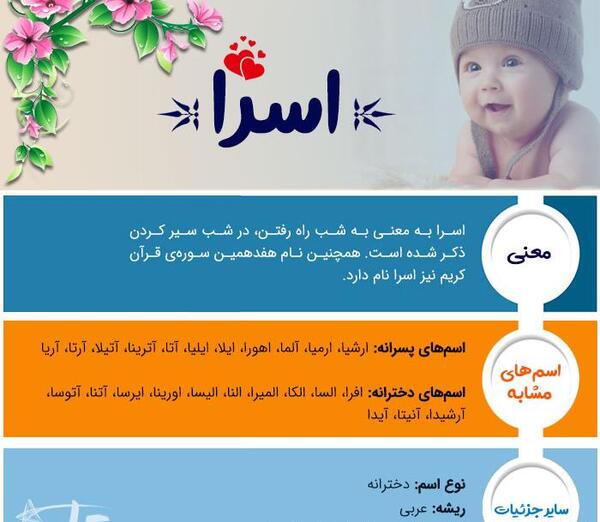 عکس نوشته در مورد اسم اسرا