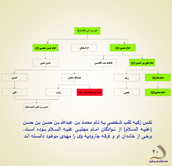 عکس زکیه رحیمی