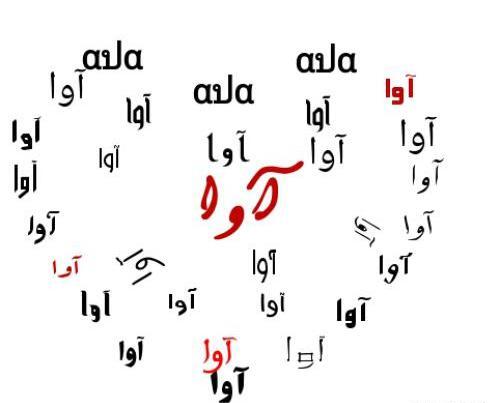 عکس تبریک تولد آوا