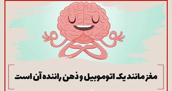 عکس حساب ذهنی