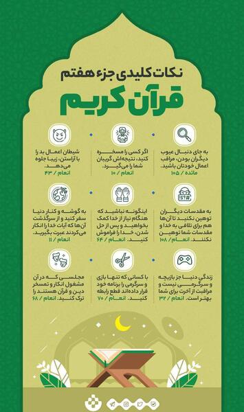 عکس نوشته کریم کدوم کریم