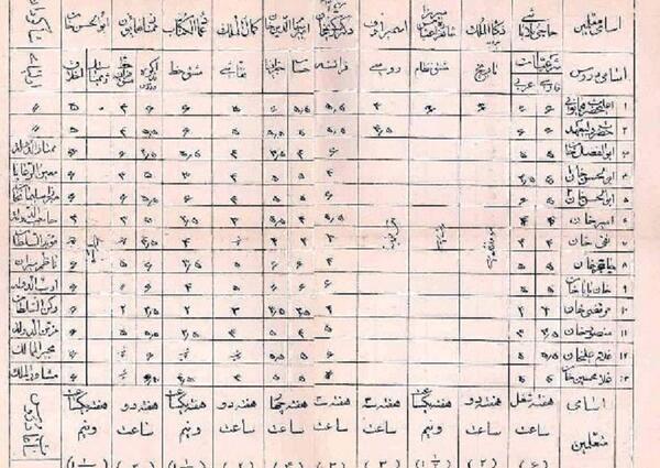 عکس نوشته احمد شاه