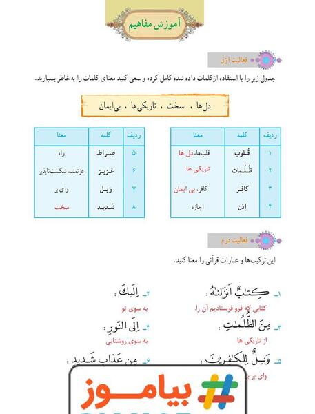عکس قران پایه ی هفتم