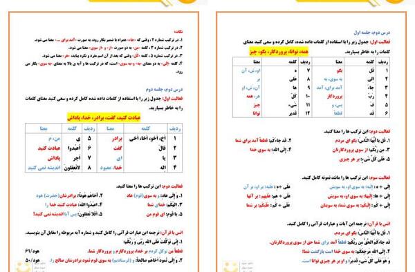 عکس قران پایه ی هفتم