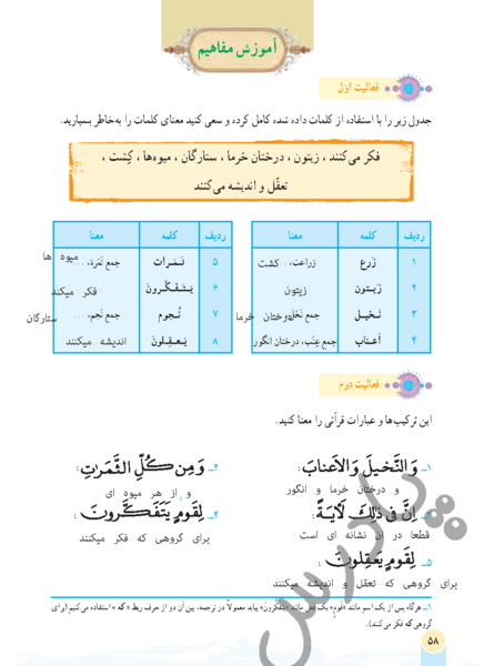 عکس قران پایه ی هفتم