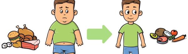 عکس کارتونی چاقی و لاغری