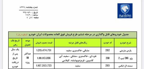 عکس ثبت نام ایران خودرو