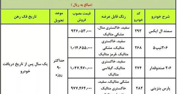 عکس ثبت نام ایران خودرو