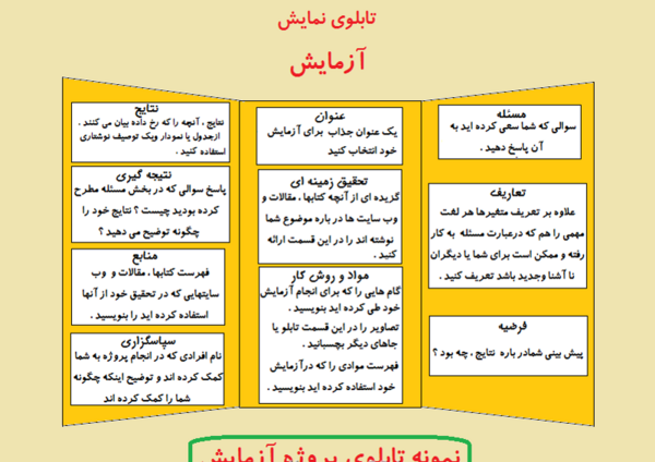 عکس جابربن حیان جاروبرقی
