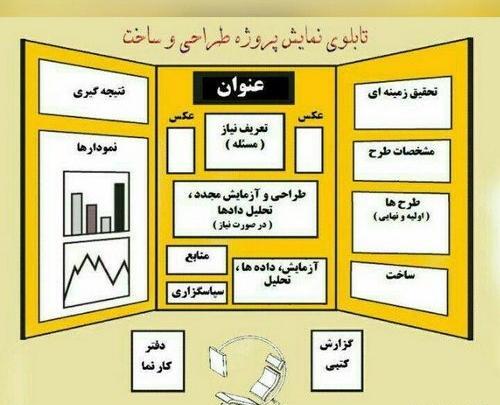 عکس نوشته طرح جابر