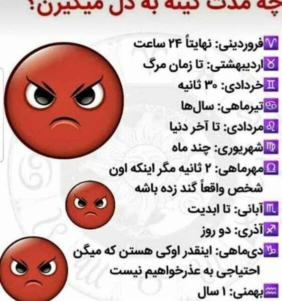 عکس ماه های تولد خنده دار