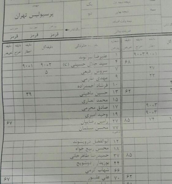 عکس جلال نریمانی
