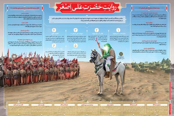 عکس امام حسین سوار بر اسب
