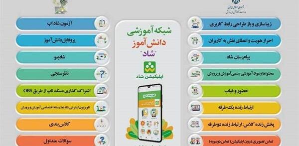 عکس شادینو در برنامه شاد