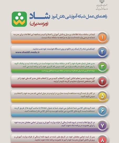 عکس شادینو در برنامه شاد