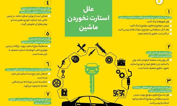 عکس ماشین زغال