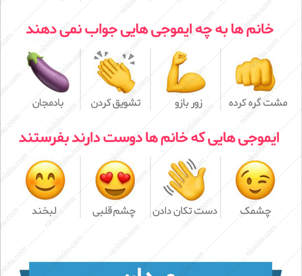 عکس ضرب المثل ایموجی