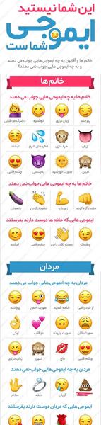 عکس ضرب المثل ایموجی