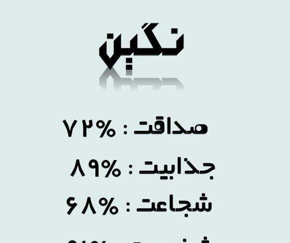 عکس نوشته نگین جان