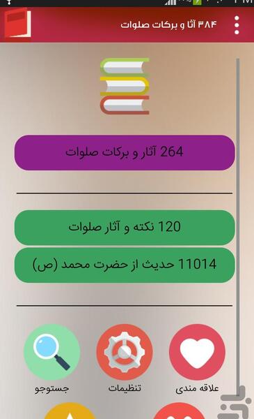 عکس نوشته آثار صلوات