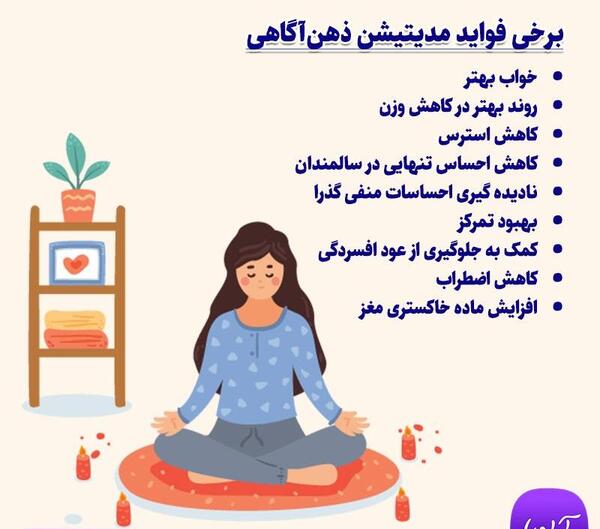عکس از ذهن آگاهی