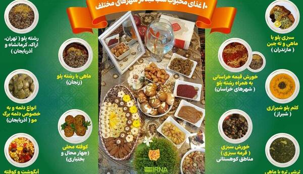 عکس غذا شب