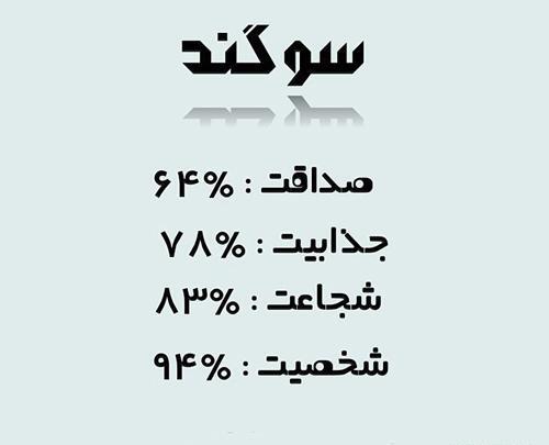 عکس دوست دارم سوگند