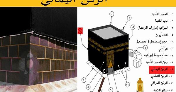 عکس شکاف کعبه