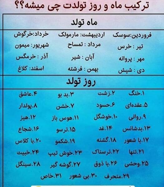 عکس ماه تولد