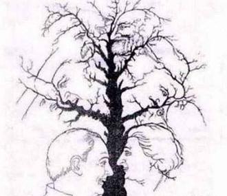 عکس های جالب روانشناسی