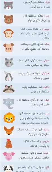 عکس های جالب روانشناسی