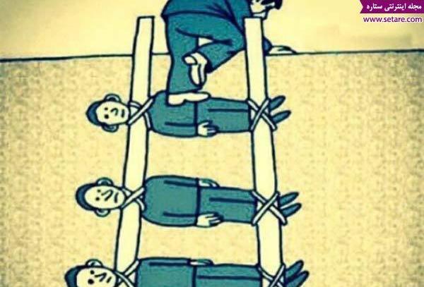 عکس تصاویر مفهومی چیست
