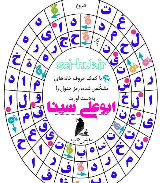 عکس قران ششم صفحه ۷۴