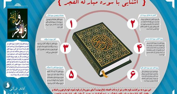عکس قران سوره فجر