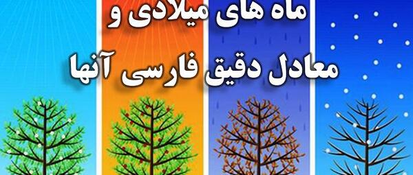 عکس ماه ها به انگلیسی