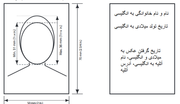 شرایط عکس بیومتریک