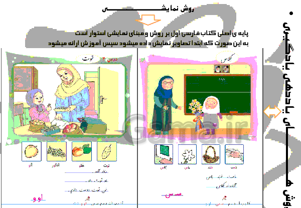عکس کتاب کلاس اول