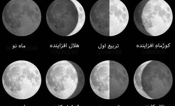 عکس ماه در شب اول ماه قمری