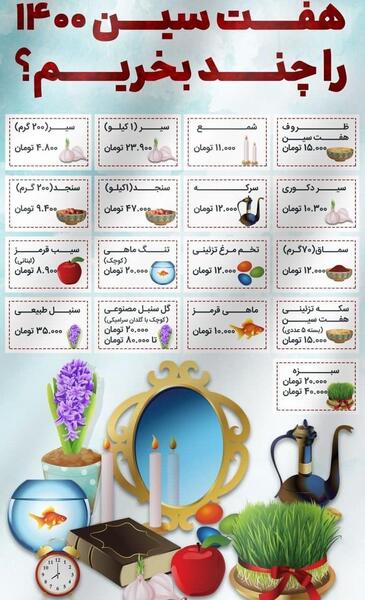 عکس هفت سین حقوقی