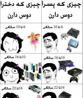عکس های خنده دار ضد پسر