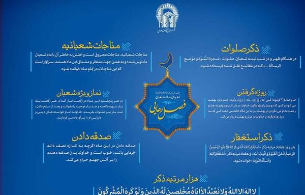 عکس صلوات استغفار