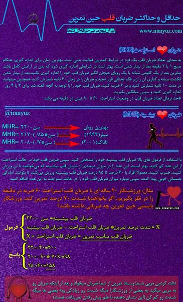 عکس در مورد ضربان قلب