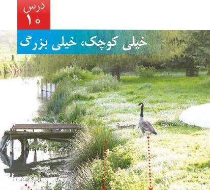 عکس قران ششم درس دهم