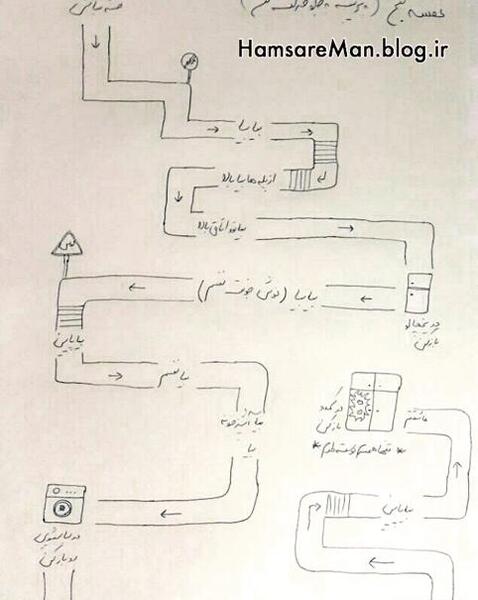 عکس ایده تولد برا همسر
