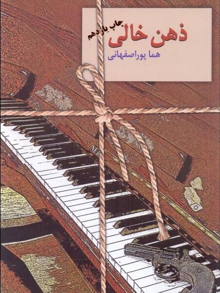 عکس ذهن خالی