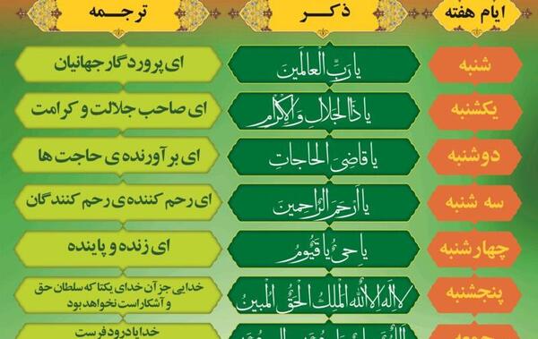 عکس ذکر های ایام هفته