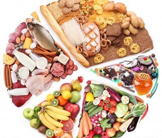 عکس غذا و میوه