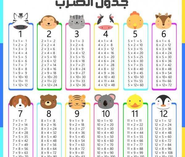 عکس جدول ضرب فانتزی
