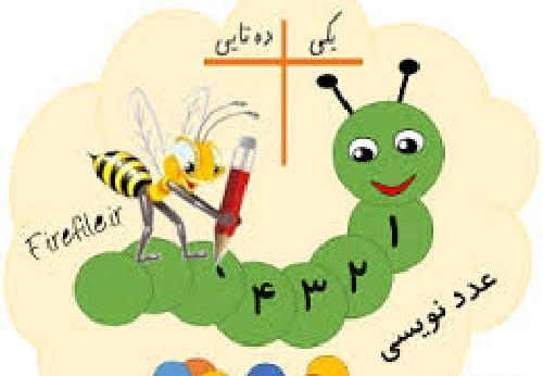 عکس جدول ضرب فانتزی